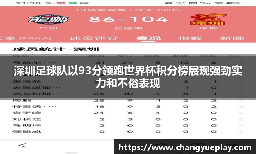深圳足球队以93分领跑世界杯积分榜展现强劲实力和不俗表现