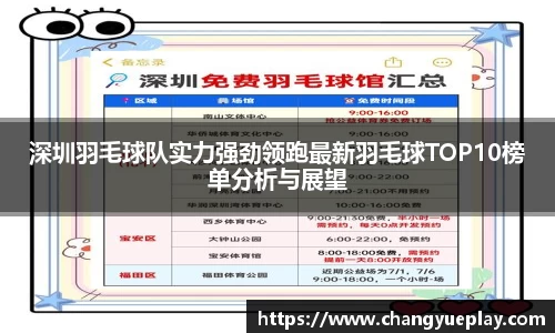 深圳羽毛球队实力强劲领跑最新羽毛球TOP10榜单分析与展望